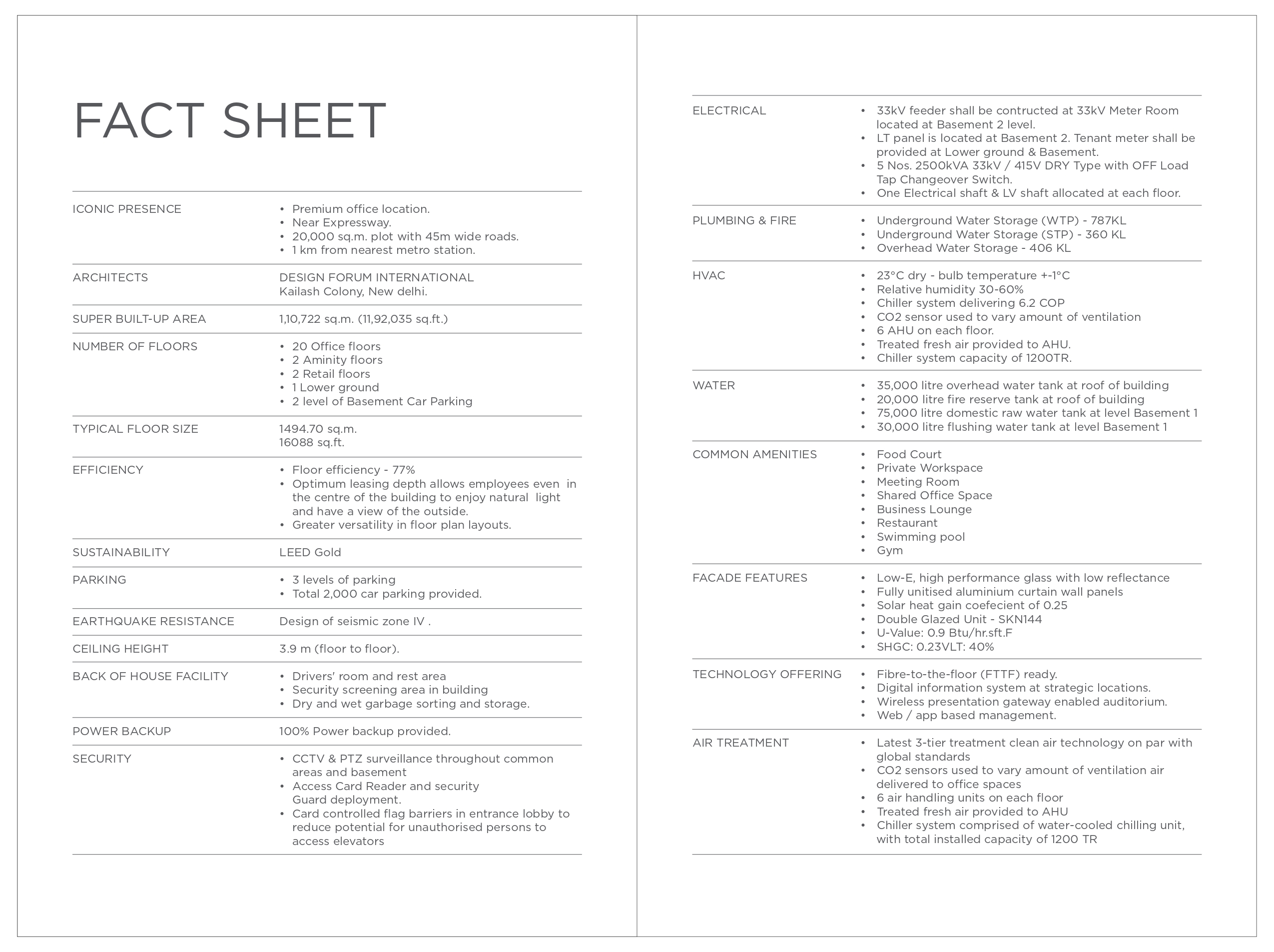 GYGY Mentis Brochure-1_page-0024